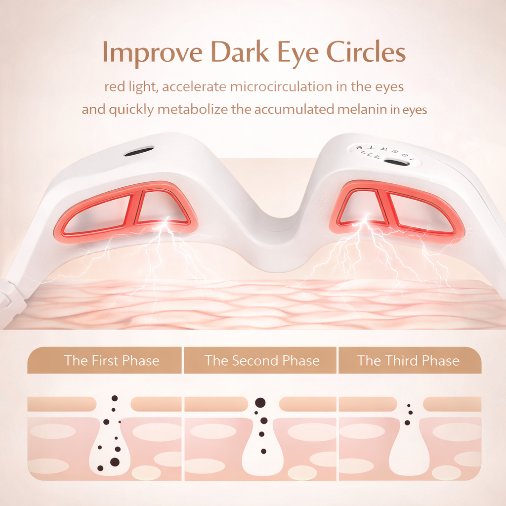 Masseur Oculaire Zen® — Rituel EMS & Lumière Rouge