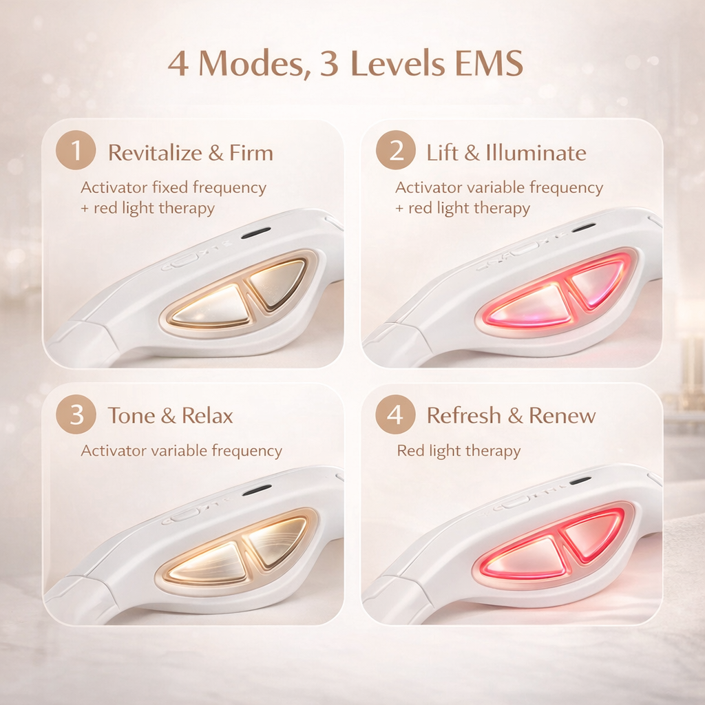 Masseur Oculaire Zen® — Rituel EMS & Lumière Rouge
